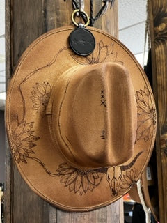 December 5th Hat Party
